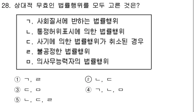 2008년 민법 28번 문제 (보기 포함 이미지)