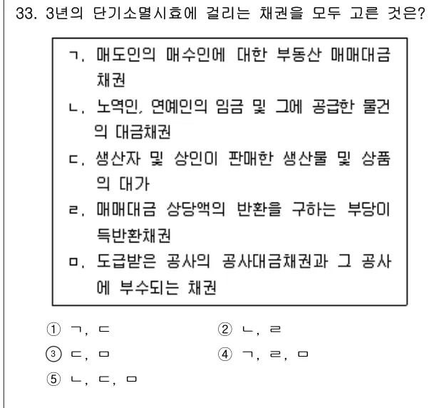 2008년 민법 33번 문제 (보기 포함 이미지)