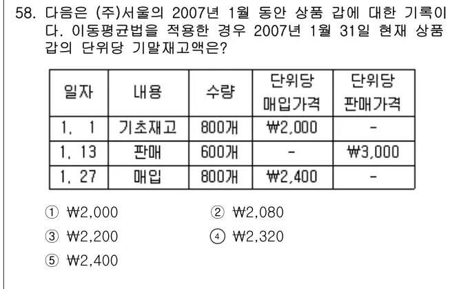 2008년 회계원리 58번 문제 (보기 포함 이미지)