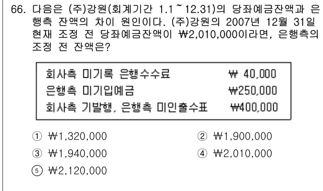 2008년 회계원리 66번 문제 (보기 포함 이미지)