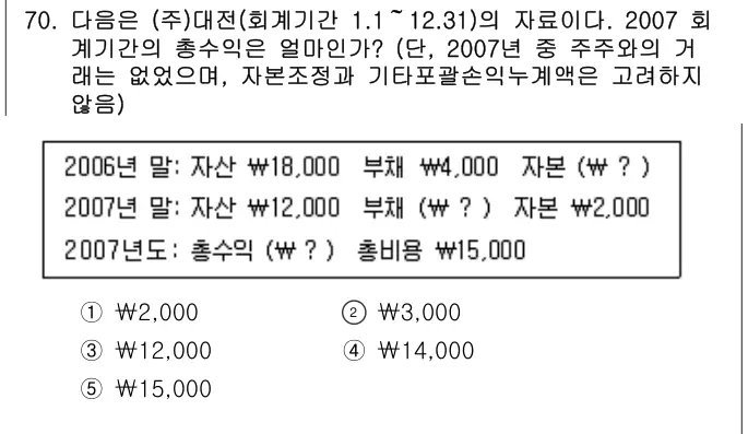 2008년 회계원리 70번 문제 (보기 포함 이미지)