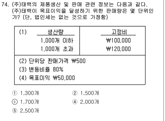 2008년 회계원리 74번 문제 (보기 포함 이미지)