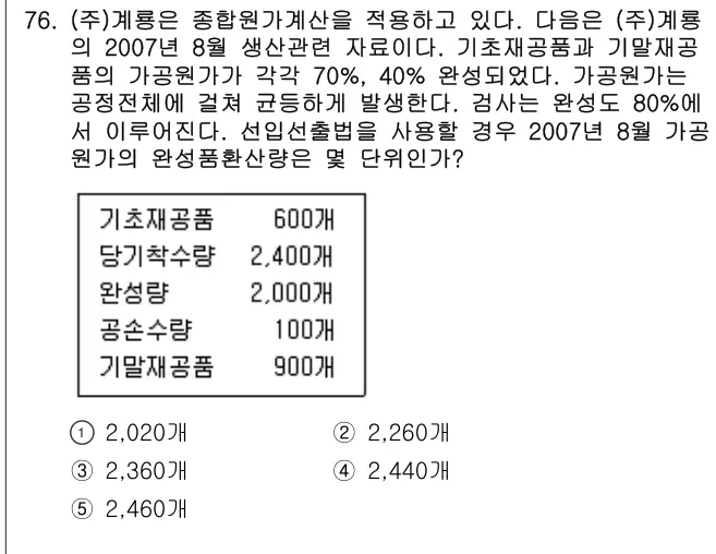 2008년 회계원리 76번 문제 (보기 포함 이미지)