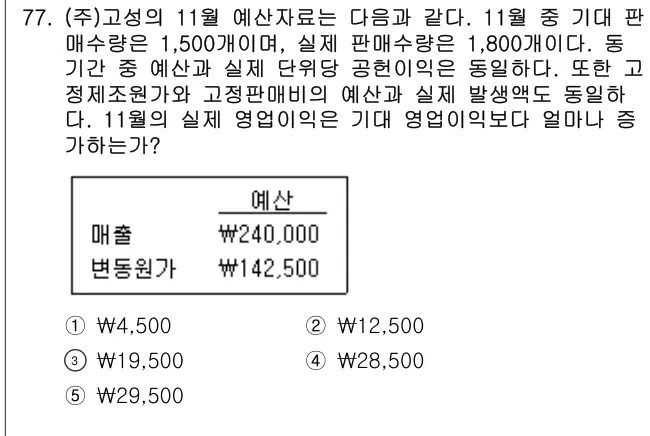 2008년 회계원리 77번 문제 (보기 포함 이미지)