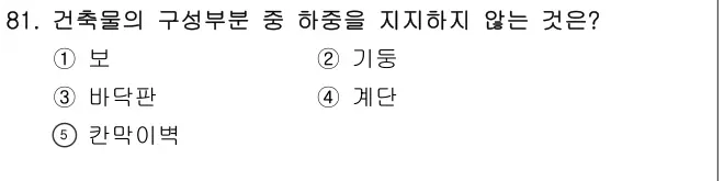 2008년 공동주택시설개론 81번 문제 (보기 포함 이미지)