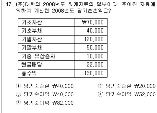 2009년 회계원리 47번 문제 (보기 포함 이미지)