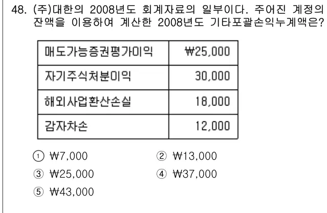 2009년 회계원리 48번 문제 (보기 포함 이미지)