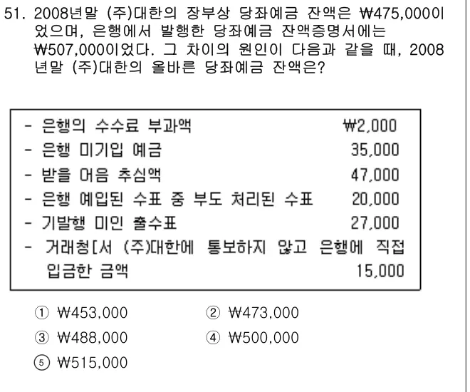 2009년 회계원리 51번 문제 (보기 포함 이미지)