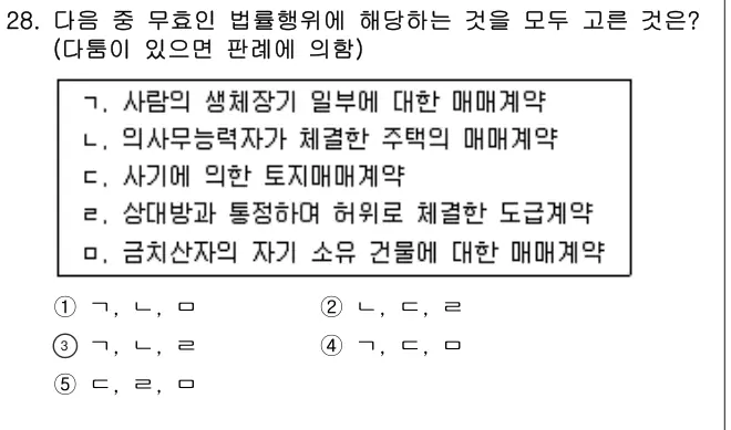2010년 민법 28번 문제 (보기 포함 이미지)