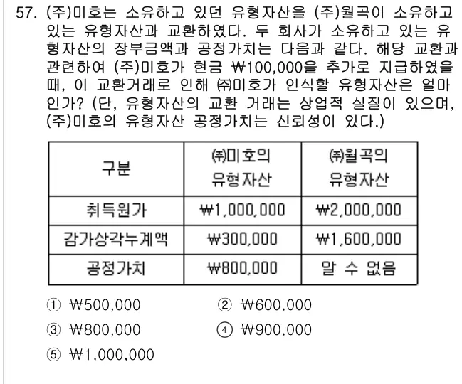 2010년 회계원리 57번 문제 (보기 포함 이미지)