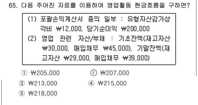 2010년 회계원리 65번 문제 (보기 포함 이미지)