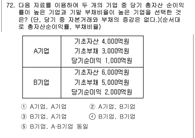 2010년 회계원리 72번 문제 (보기 포함 이미지)