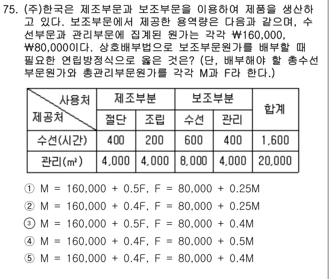 2010년 회계원리 75번 문제 (보기 포함 이미지)
