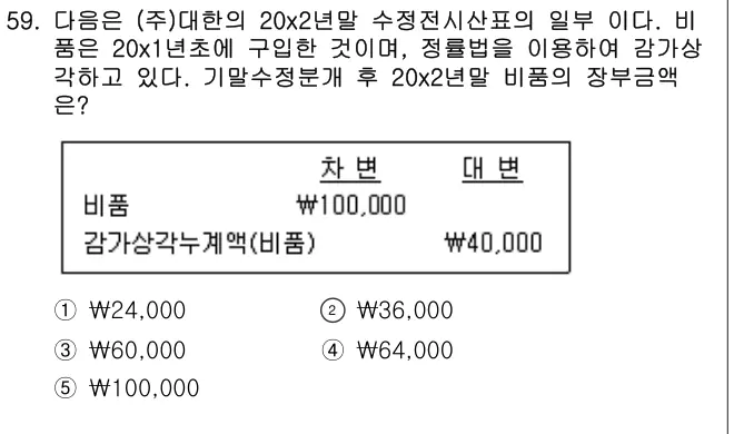 2011년 회계원리 59번 문제 (보기 포함 이미지)