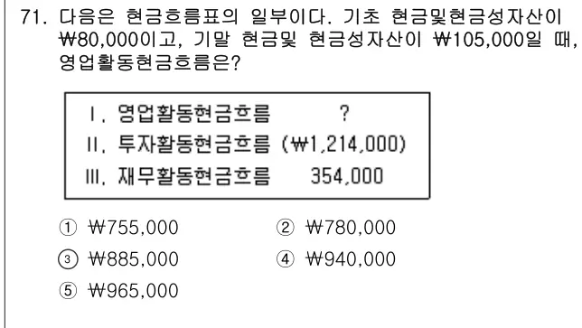 2011년 회계원리 71번 문제 (보기 포함 이미지)