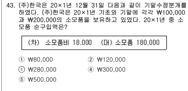 2012년 회계원리 43번 문제 (보기 포함 이미지)