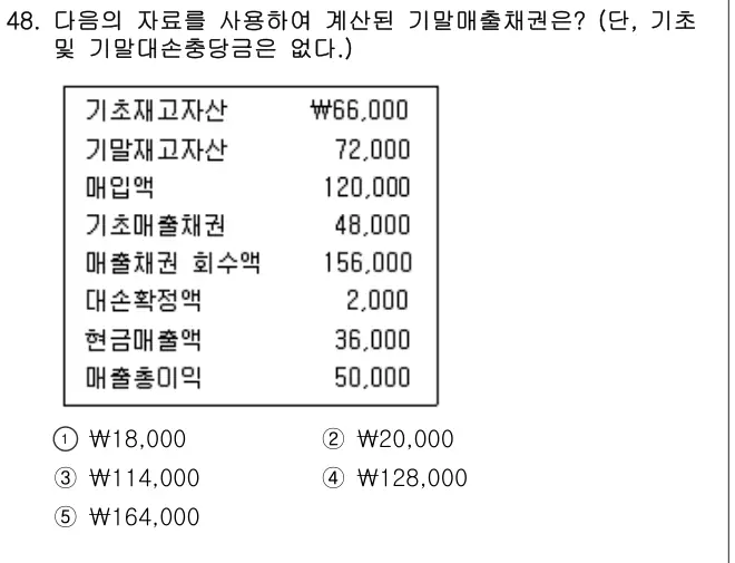 2012년 회계원리 48번 문제 (보기 포함 이미지)