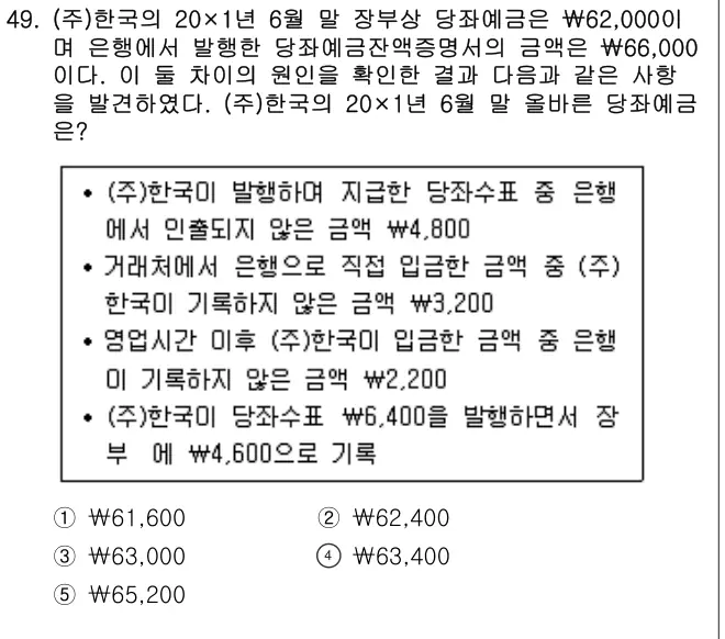2012년 회계원리 49번 문제 (보기 포함 이미지)