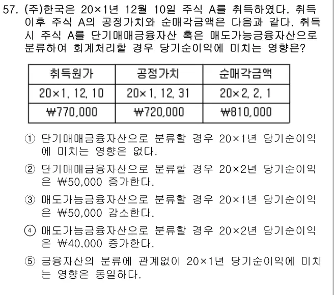 2012년 회계원리 57번 문제 (보기 포함 이미지)