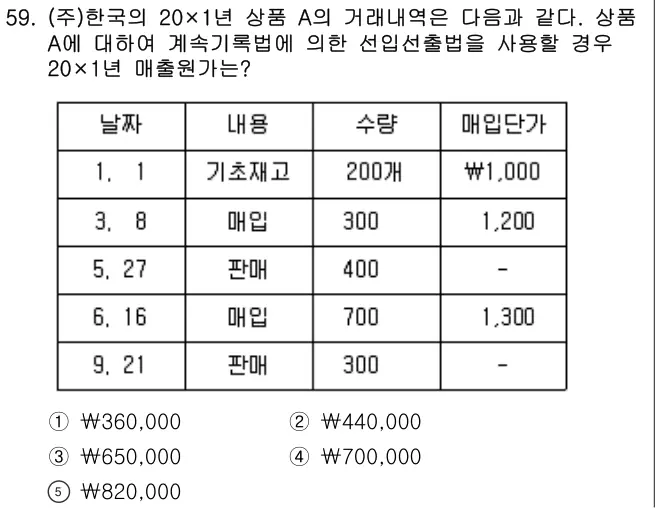 2012년 회계원리 59번 문제 (보기 포함 이미지)