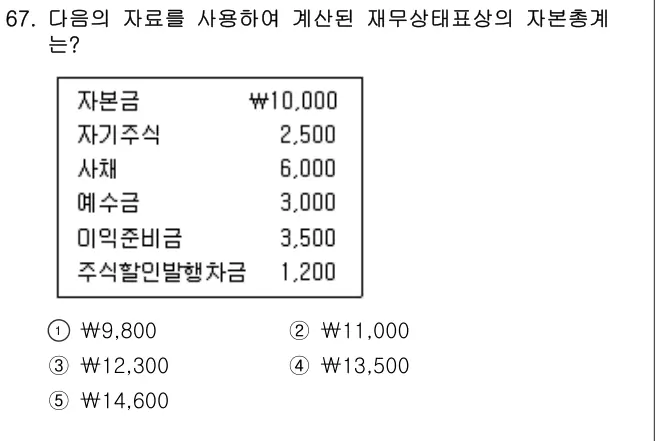 2012년 회계원리 67번 문제 (보기 포함 이미지)