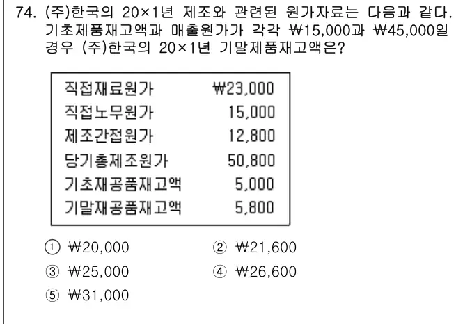 2012년 회계원리 74번 문제 (보기 포함 이미지)