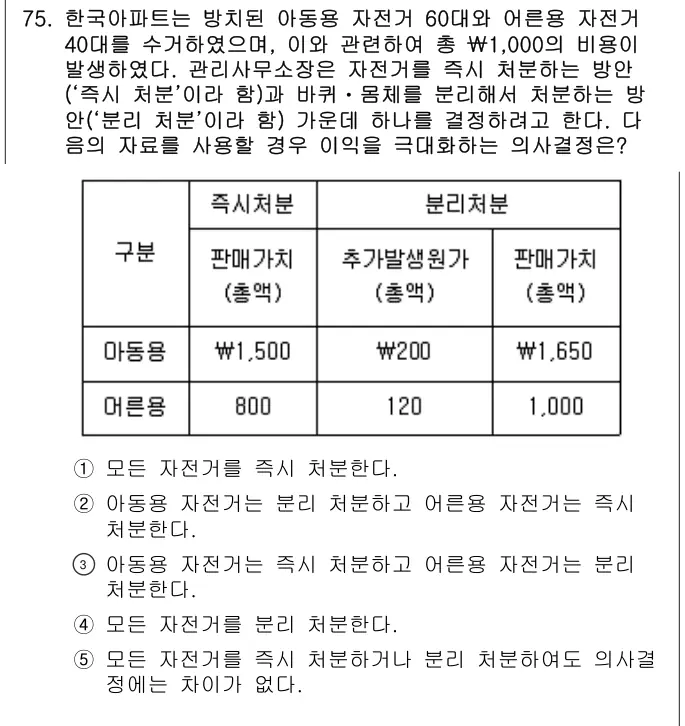 2012년 회계원리 75번 문제 (보기 포함 이미지)