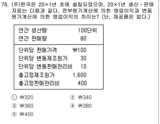 2012년 회계원리 76번 문제 (보기 포함 이미지)