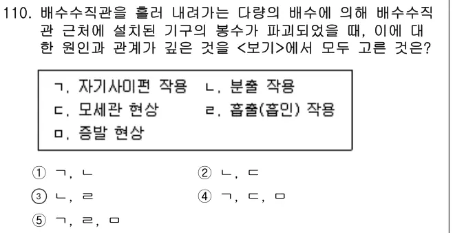 2012년 공동주택시설개론 110번 문제 (보기 포함 이미지)