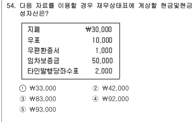 2013년 회계원리 54번 문제 (보기 포함 이미지)