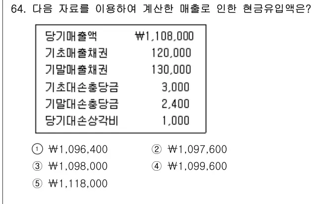 2013년 회계원리 64번 문제 (보기 포함 이미지)