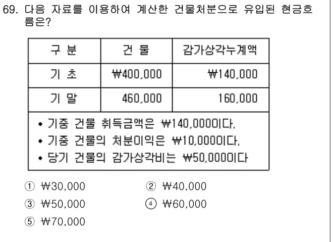 2013년 회계원리 69번 문제 (보기 포함 이미지)
