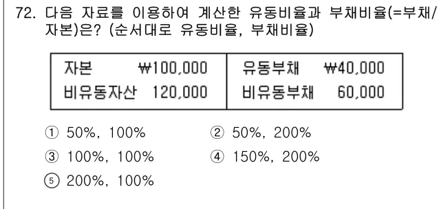 2013년 회계원리 72번 문제 (보기 포함 이미지)