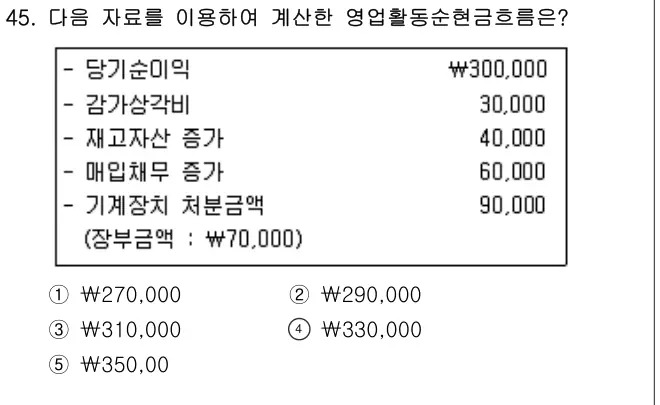2014년 회계원리 45번 문제 (보기 포함 이미지)