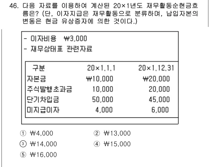 2014년 회계원리 46번 문제 (보기 포함 이미지)
