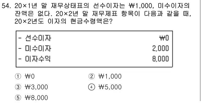 2014년 회계원리 54번 문제 (보기 포함 이미지)