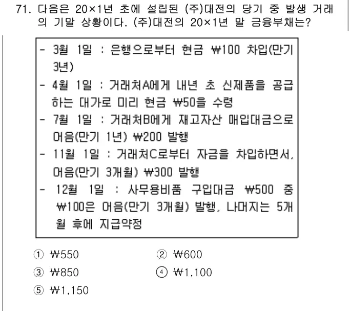 2014년 회계원리 71번 문제 (보기 포함 이미지)