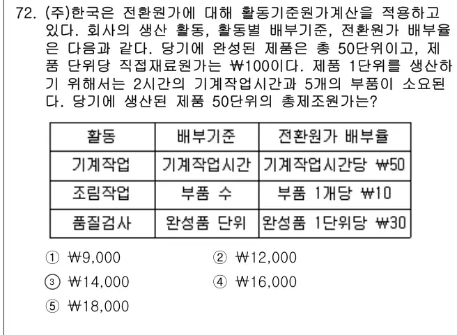 2014년 회계원리 72번 문제 (보기 포함 이미지)