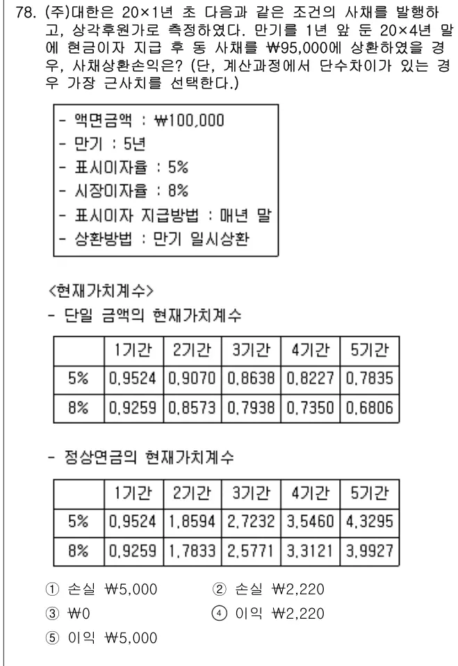 2014년 회계원리 78번 문제 (보기 포함 이미지)