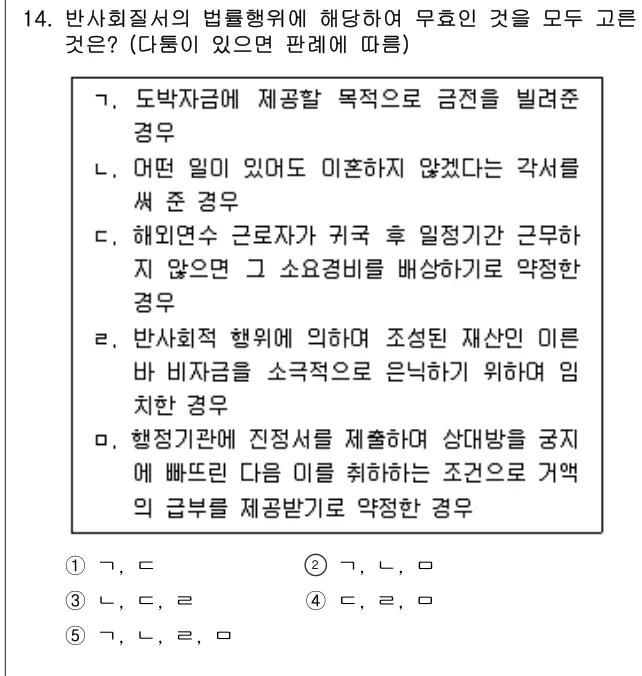 2015년 민법 14번 문제 (보기 포함 이미지)