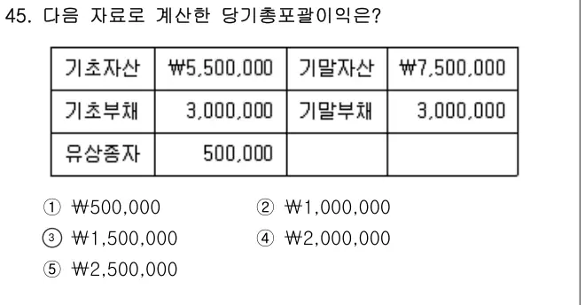 2015년 회계원리 45번 문제 (보기 포함 이미지)