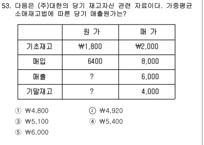 2015년 회계원리 53번 문제 (보기 포함 이미지)