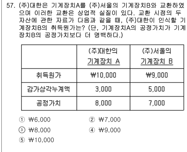 2015년 회계원리 57번 문제 (보기 포함 이미지)