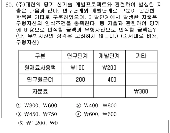 2015년 회계원리 60번 문제 (보기 포함 이미지)