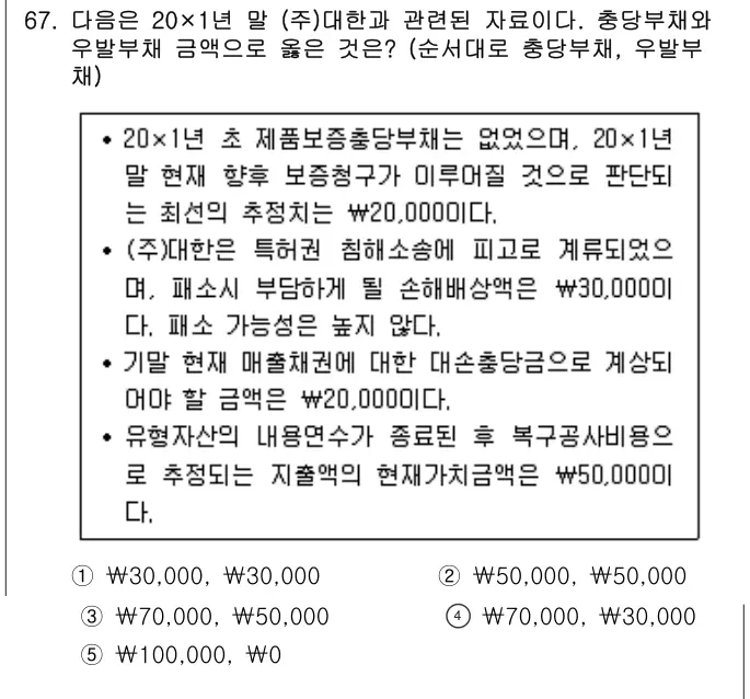 2015년 회계원리 67번 문제 (보기 포함 이미지)
