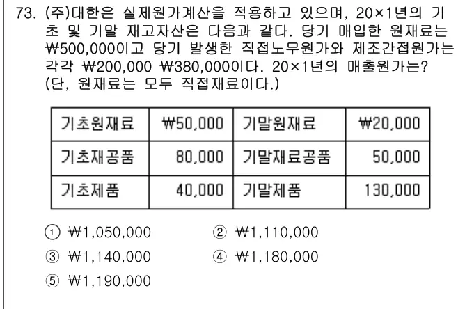 2015년 회계원리 73번 문제 (보기 포함 이미지)