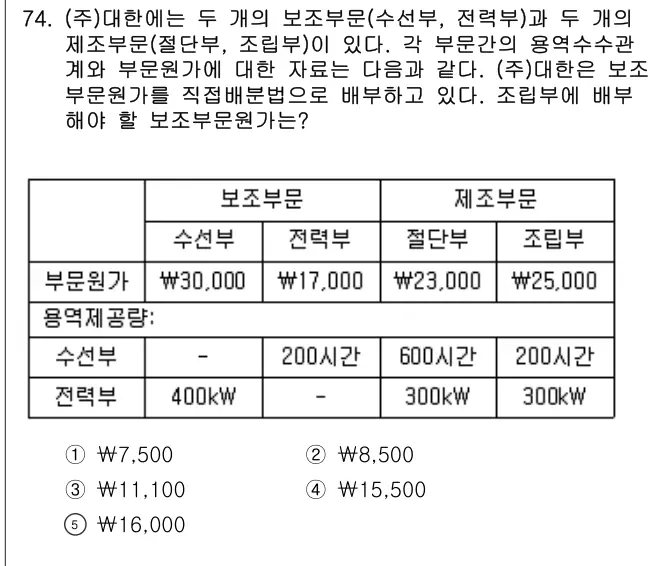 2015년 회계원리 74번 문제 (보기 포함 이미지)