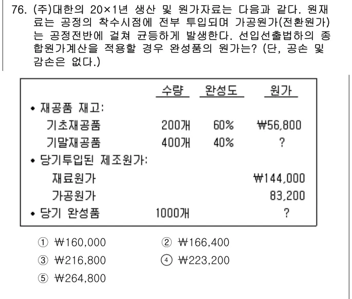 2015년 회계원리 76번 문제 (보기 포함 이미지)
