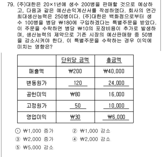 2015년 회계원리 79번 문제 (보기 포함 이미지)