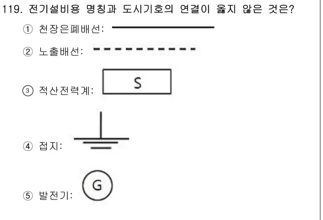 2015년 공동주택시설개론 119번 문제 (보기 포함 이미지)